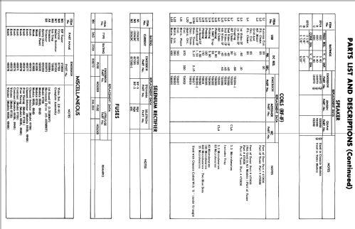 664B Ch= 120133-B; Emerson Radio & (ID = 1848498) Televisore