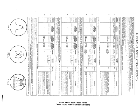 678 or 678 Series B ; Emerson Radio & (ID = 1920462) Televisore