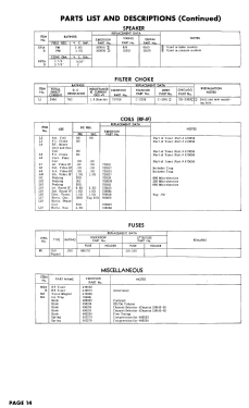 681F Ch= 120143H; Emerson Radio & (ID = 2963689) Televisore