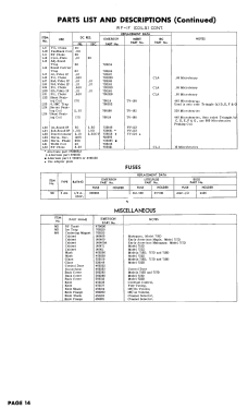 717D Ch= 120163-D; Emerson Radio & (ID = 3129363) Television