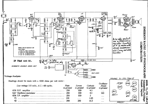 71 Ch= AW-7; Emerson Radio & (ID = 280588) Radio