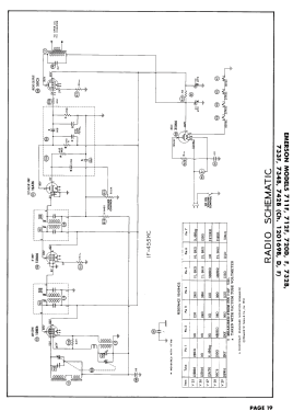 720F Ch= 120169D, Ch= 120152F; Emerson Radio & (ID = 3172527) Television