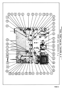 720F Ch= 120169D, Ch= 120152F; Emerson Radio & (ID = 3172538) Television