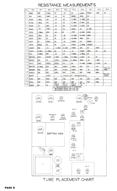 733F Ch= 120169F, Ch= 120152F; Emerson Radio & (ID = 3172557) Télévision