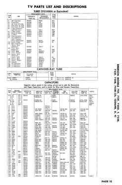 733F Ch= 120169F, Ch= 120152F; Emerson Radio & (ID = 3172570) Télévision