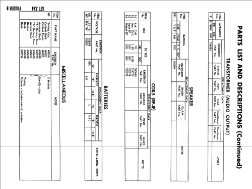 747 Ch= 120178; Emerson Radio & (ID = 1287198) Radio