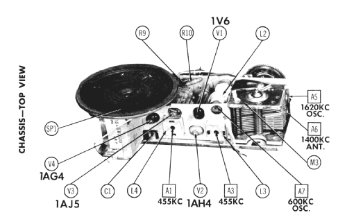 747 Ch= 120178; Emerson Radio & (ID = 1287199) Radio