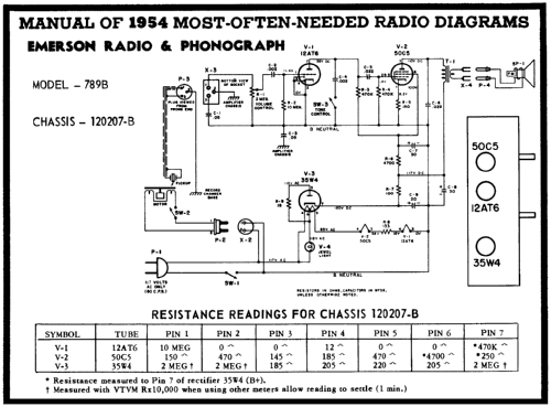 789B Ch= 120207-B; Emerson Radio & (ID = 173649) Enrég.-R