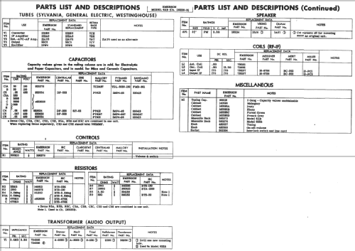 811-B Series B, Ch= 120228-B; Emerson Radio & (ID = 302311) Radio