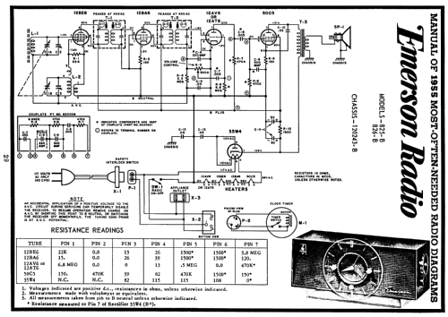 825-B Ch= 120243-B; Emerson Radio & (ID = 119437) Radio