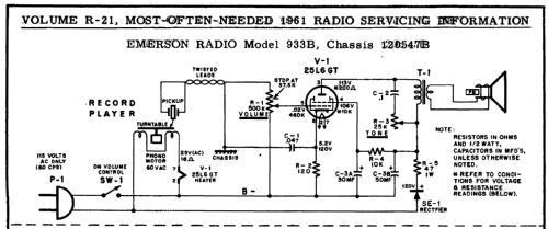 933B Ch= 120547-B; Emerson Radio & (ID = 143484) R-Player