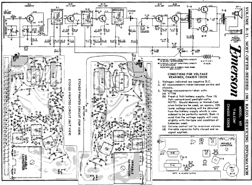 977 'Falcon' Ch= 120528; Emerson Radio & (ID = 143495) Radio