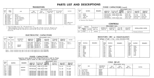 988 'Rambler' Ch= 120485; Emerson Radio & (ID = 1147092) Radio