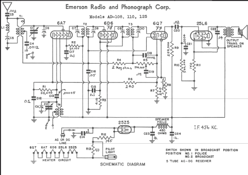 AD-108 Ch= AD; Emerson Radio & (ID = 214416) Radio