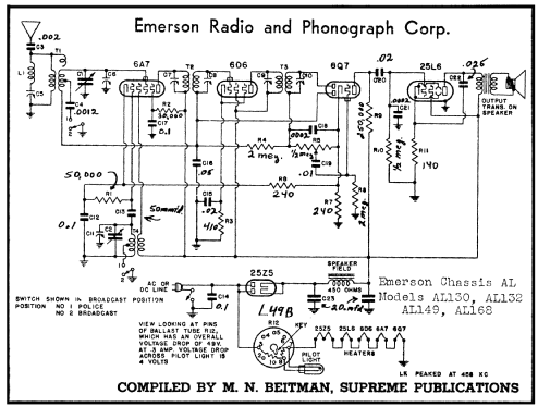 AL130 Ch=AL; Emerson Radio & (ID = 85236) Radio