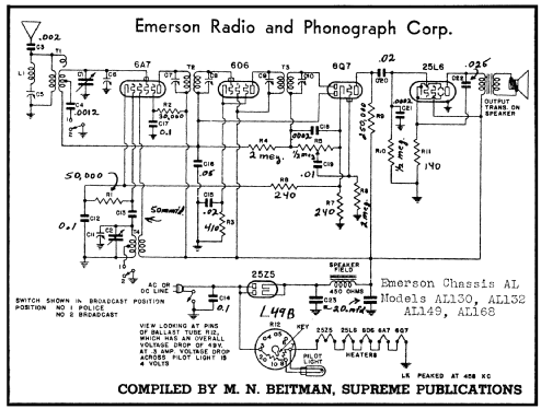 AL132 Ch=AL; Emerson Radio & (ID = 85235) Radio