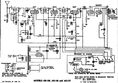 AR-177 Ch= AR; Emerson Radio & (ID = 283239) Radio