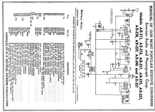 AX-235 'Little Miracle' ; Emerson Radio & (ID = 59325) Radio