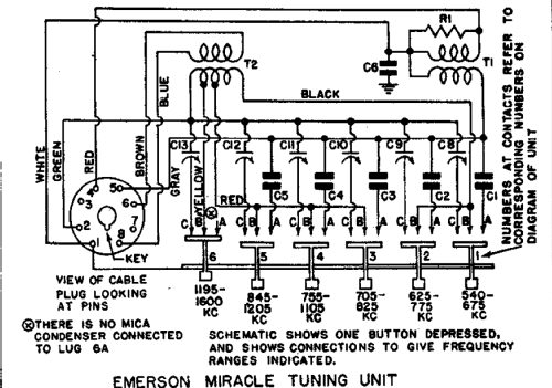 AY194 Ch= AY; Emerson Radio & (ID = 283435) Radio