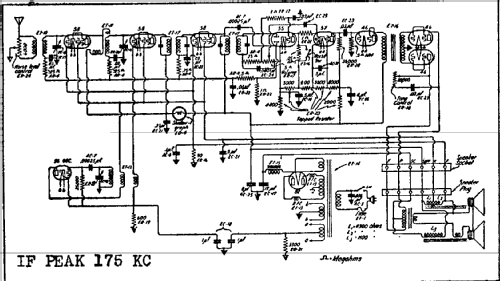 BAC10 ; Emerson Radio & (ID = 283630) Radio