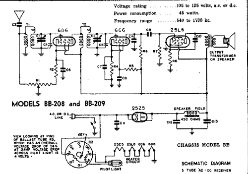 BB-208 Ch= BB; Emerson Radio & (ID = 283633) Radio