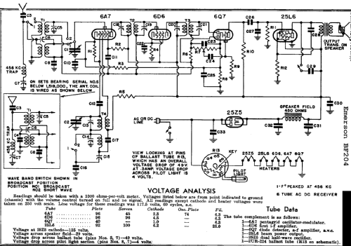 BF-204 Ch= BF; Emerson Radio & (ID = 283638) Radio