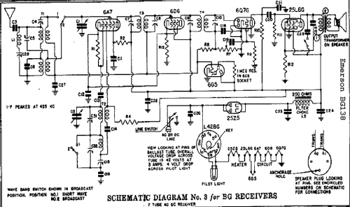 BG138 Ch= BG; Emerson Radio & (ID = 283640) Radio