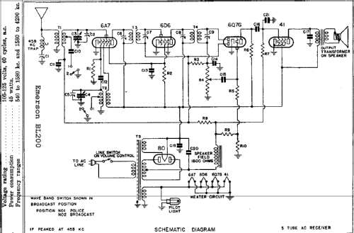 BL-200 Ch= BL; Emerson Radio & (ID = 283928) Radio