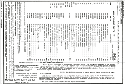 BL-214 Ch= BL; Emerson Radio & (ID = 1300179) Radio