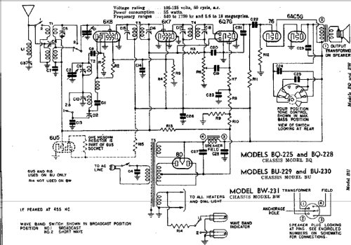 BU-230 Ch= BU; Emerson Radio & (ID = 284038) Radio