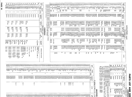 C502C Ch= 120296D; Emerson Radio & (ID = 788750) Television