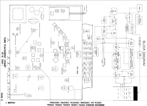 C503C Ch= 120297A; Emerson Radio & (ID = 788775) Television