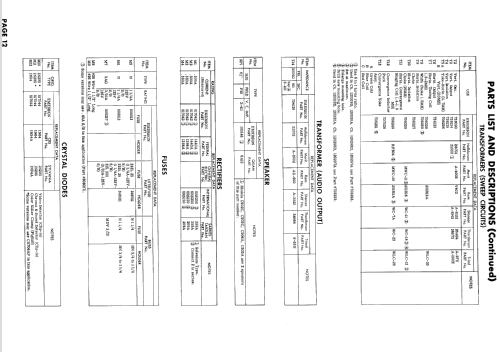 C503C Ch= 120297A; Emerson Radio & (ID = 788784) Television