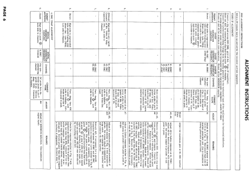 C505A Ch= 120297A; Emerson Radio & (ID = 788842) Television