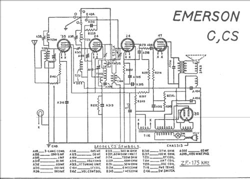 C ; Emerson Radio & (ID = 15787) Radio