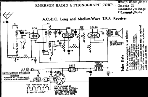 CD215 Ch= CD; Emerson Radio & (ID = 284706) Radio