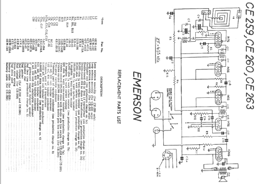 CE-259 Ch= CE; Emerson Radio & (ID = 15811) Radio