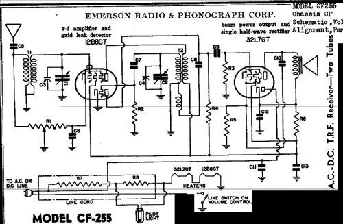 CF255 Ch= CF; Emerson Radio & (ID = 284708) Radio