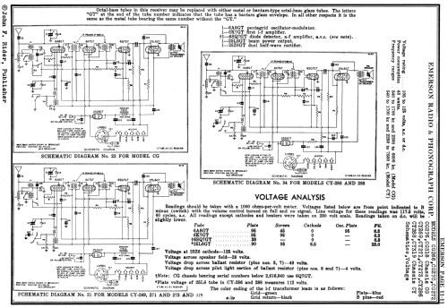 CG-268 Ch= CG; Emerson Radio & (ID = 1251738) Radio