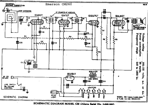 CM260 Ch= CM; Emerson Radio & (ID = 284748) Radio