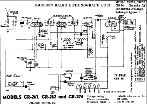 CR-261 Ch= CR; Emerson Radio & (ID = 284852) Radio