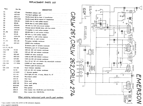 CRLW261 Ch= CRLW; Emerson Radio & (ID = 15814) Radio