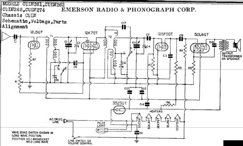 CULW274 Ch= CULW; Emerson Radio & (ID = 284886) Radio