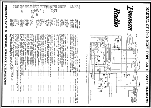 CV-1-290 Ch= CV1; Emerson Radio & (ID = 65180) Radio