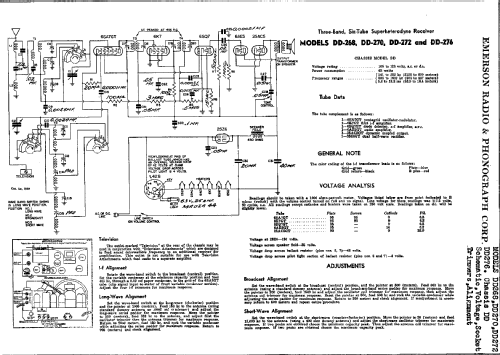 DD272 Ch= DD; Emerson Radio & (ID = 285102) Radio