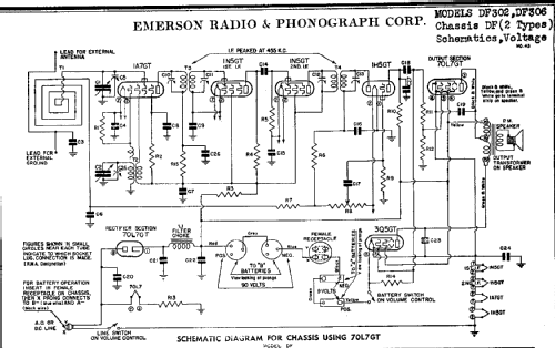 DF306 Ch= DF; Emerson Radio & (ID = 285106) Radio