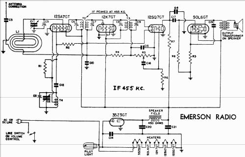 DL1-330 Ch= DL1; Emerson Radio & (ID = 135946) Radio