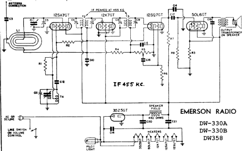 DW358 Ch= DW; Emerson Radio & (ID = 321037) Radio