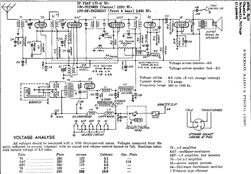 E-128 Ch= E; Emerson Radio & (ID = 285267) Car Radio