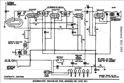 EC1-296 Ch= EC1; Emerson Radio & (ID = 285404) Radio